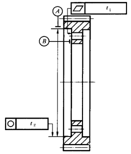 圓柱齒輪 檢驗實施規範 第3部分：齒輪坯、軸中心距和軸線平行度齒輪坯的精度