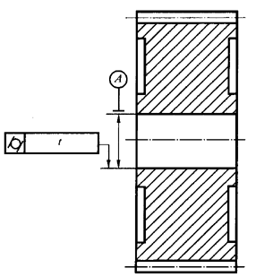 圓柱齒輪 檢驗實施規範 第3部分：齒輪坯、軸中心距和軸線平行度齒輪坯的精度