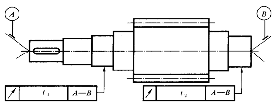 圓柱齒輪 檢驗實施規範 第3部分：齒輪坯、軸中心距和軸線平行度齒輪坯的精度