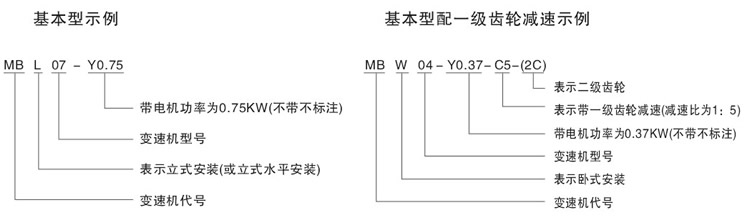 MB無級變速機型号标記